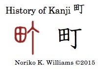 History of Kanji 町