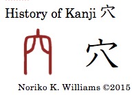 History of Kanji 穴