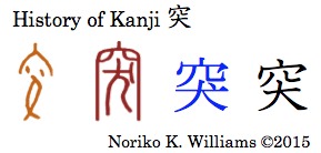 History of Kanji 突
