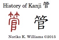 History of Kanji 管