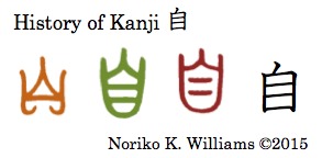 History of Kanji 自