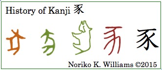 History of Kanji 豕 (frame)