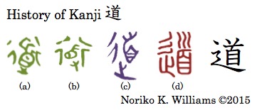 History of Kanji 道