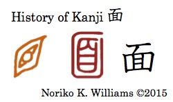 History of Kanji 面