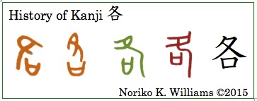 History of Kanji 各(frame)