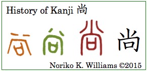 History of Kanji 尚(frame)
