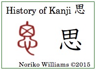 History of Kanji 思(frame)