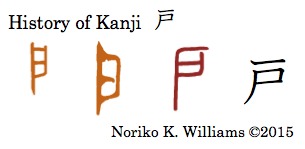 History of Kanji 戸
