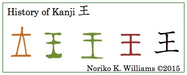 History of Kanji 王(frame)