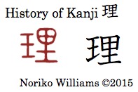 History of Kanji 理