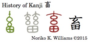 History of Kanji 畜