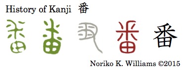 History of Kanji 番