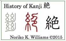 History of Kanji 絶(frame)