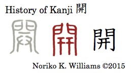 History of Kanji 開
