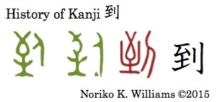 History of Kanji 到