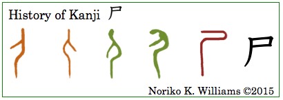 History of Kanji 尸(frame)