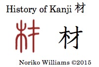 History of Kanji 材