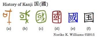 History of Kanji 国(國)