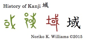 History of Kanji 域