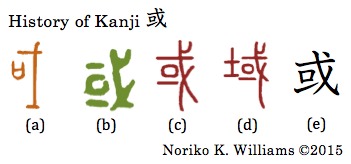 History of Kanji 或