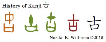 History of Kanji 古