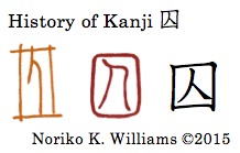 History of Kanji 囚
