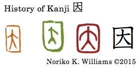 History of Kanji 因