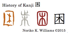 History of Kanji 困