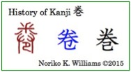 History of Kanji 巻(frame)