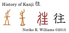History of Kanji 往