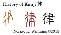 History of Kanji 律