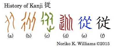 History of Kanji 従