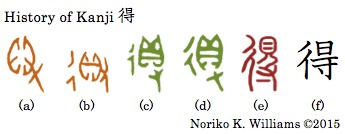 History of Kanji 得