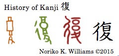 History of Kanji 復