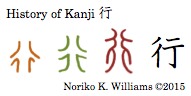 History of Kanji 行