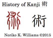 History of Kanji 術