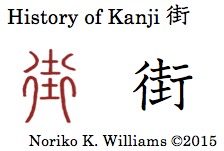 History of Kanji 街
