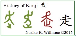 History of Kanji 走 (frame)