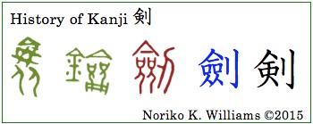 History of Kanji 剣(frame)