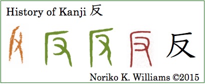 History of Kanji 反 (frame)