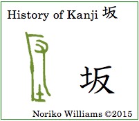 History of Kanji 坂