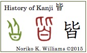History of Kanji 皆(frame)