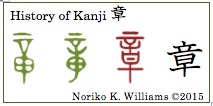 History of Kanji 章(frame)