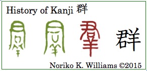 History of Kanji 群 (frame)