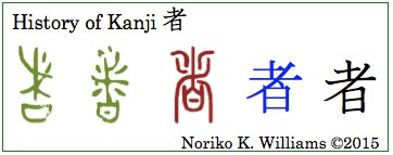 History of Kanji 者 (frame)