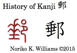History of Kanji 郵