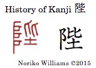 History of Kanji 陛