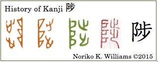 History of Kanji 陟(frame)
