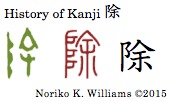 History of Kanji 除