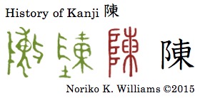 History of Kanji 陳